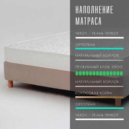 Матрас Vitaflex SleepFlow Balance (Слипфлоу&nbsp;Баланс)