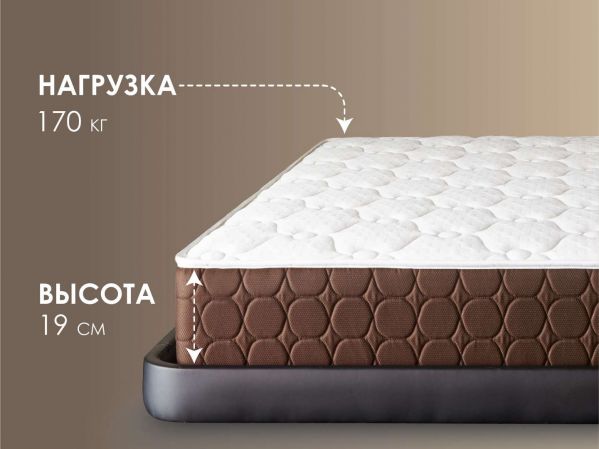 Матрас Dimax Твин Хард (Твин&nbsp;Хард)