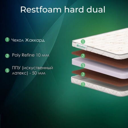 Топпер Everest Rest foam hard dual (Рест&nbsp;фоам&nbsp;хард&nbsp;дуал)