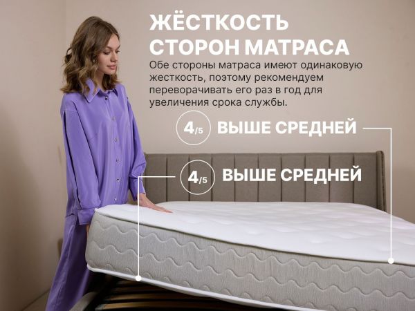 Матрас Dimax Bliss Choice (Блисс&nbsp;Чойсе)